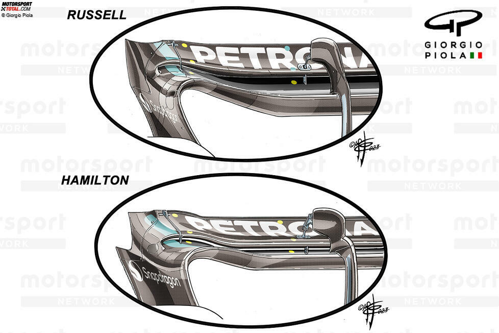 Mercedes probierte in Spa verschiedene Heckflügelkonfigurationen aus. So wurde bei Russells Auto eine Füllung für die Endplatte und kein Gurney an der Hinterkante verwendet, während Hamiltons Auto mit einem Flügel mit geringerem Abtrieb, einem Endplattenausschnitt und einem Gurney an der Hinterkante ausgestattet war.