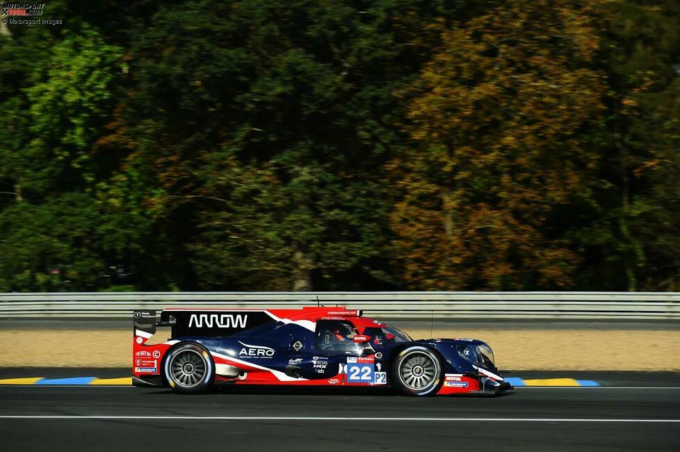 Schauen wir abschließend noch auf den Circuit de la Sarthe in Le Mans. Die LMP2 fuhr von 2017 bis 2020 ohne Restriktionen. Wie schneidet Paul di Restas Allzeitrekord im Qualifying im Vergleich zu den Hypercar-Qualirunden ab?