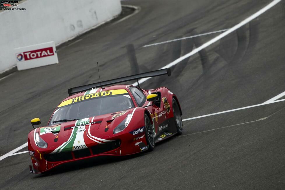 2021 (GT): Ferrari