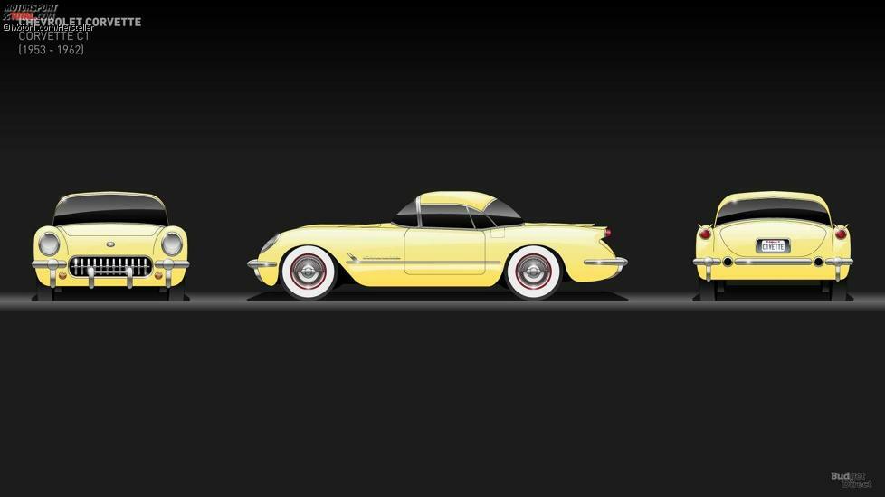 Auf der GM-Motorama 1953 am 17. Januar präsentierte Chevrolet die erste Corvette, intern C1 genannt. Das ursprüngliche Showcar 