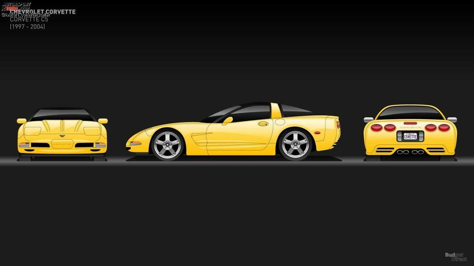 Die Corvette C5 wurde massiv überarbeitet und kombinierte einen 345 PS starken LS1-V8-Aluminium-Block mit einem neuen Rahmen. In ihrem ersten Jahr war die Corvette der fünften Generation ausschließlich als Coupé erhältlich, aber das Cabriolet wurde für das Modelljahr 1998 in das Programm aufgenommen. Chevy steigerte im Jahr darauf die Vielfalt durch die Einführung eines Hardtops, während 2001 die Einführung der Z06 mit 385 PS und LS6-V8 erfolgte. Nur ein Jahr später stieg die Leistung auf 405 PS und alle Versionen erhielten serienmäßig eine aktive Handling- und Traktionskontrolle.
2003 war das 50-jährige Jubiläum der Corvette, sodass Chevy offensichtlich etwas tun musste, um diesen wichtigen Meilenstein zu markieren. Ein limitiertes Modell wurde mit roter Farbe, maßgeschneiderten Badges und einer einzigartigen zweifarbigen Kabine eingeführt. Darüber hinaus wurde das Jubiläumsmodell serienmäßig mit Magnetic Selective Ride ausgestattet. Vor ihrer Pensionierung erhielt die C5 in ihrem letzten Modelljahr 2004 eine Kohlefaserhaube.