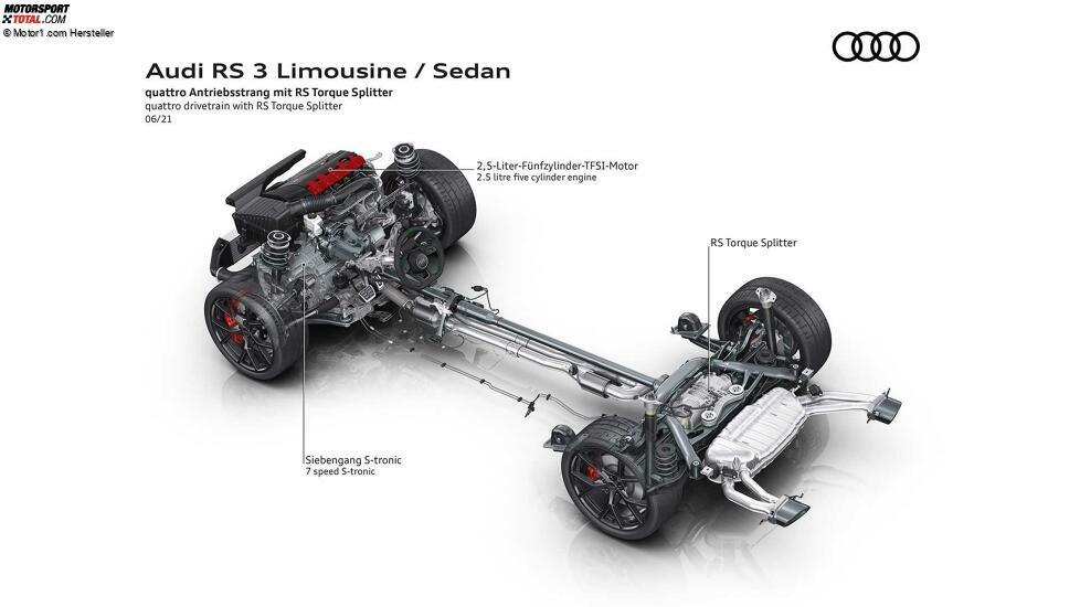 Audi RS 3 (2021) Sneak Preview