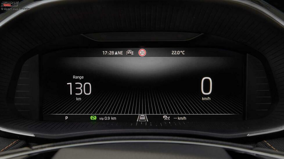Skoda Fabia (2021)