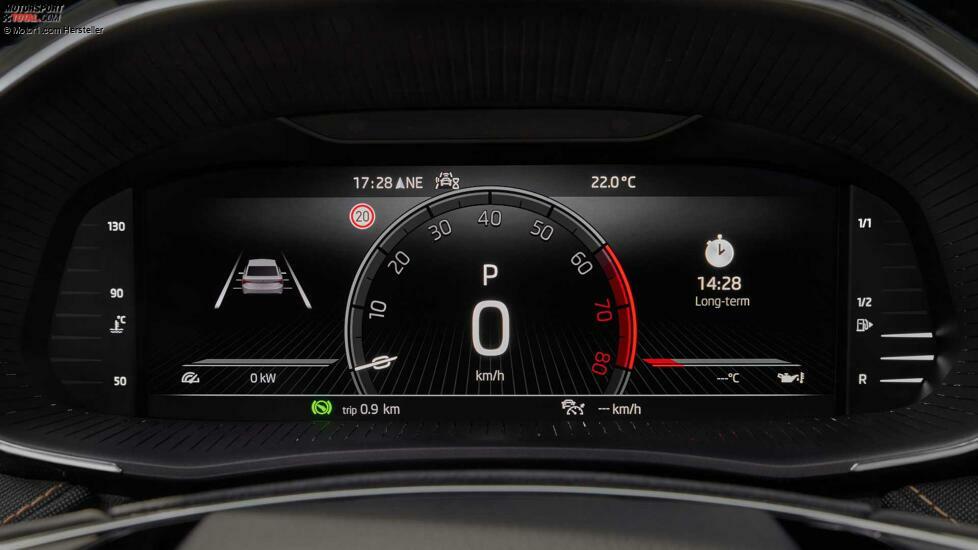 Skoda Fabia (2021)