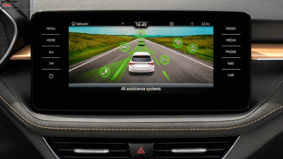 Skoda Fabia (2021)