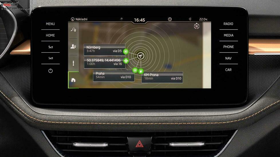 Skoda Fabia (2021)