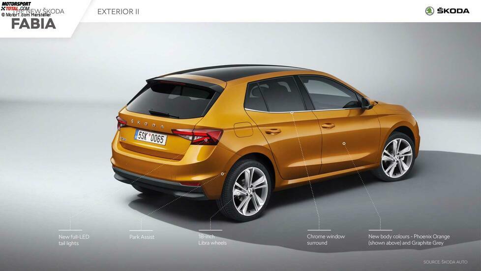 Skoda Fabia (2021)