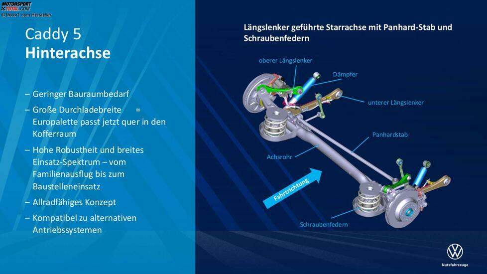 VW Caddy (2021): Wie gehabt, hat der Caddy hinten eine Starrachse, nun aber mit Schrauben- statt Blattfedern.