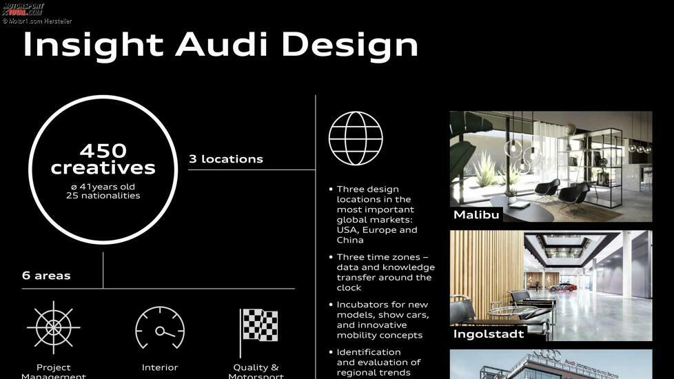 Der Audi Grand Sphere und die Zukunft des Audi Designs