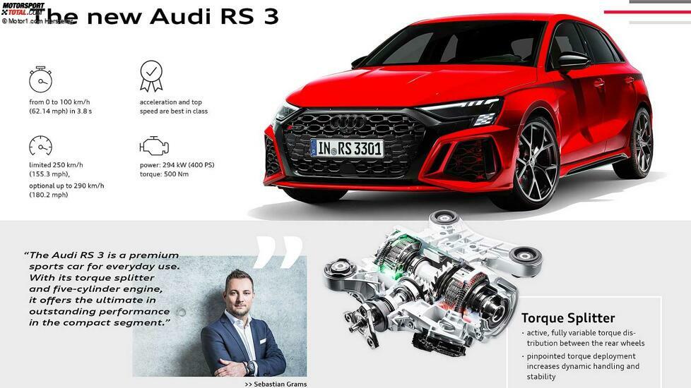 Nuova Audi RS 3 Sportback (2021)