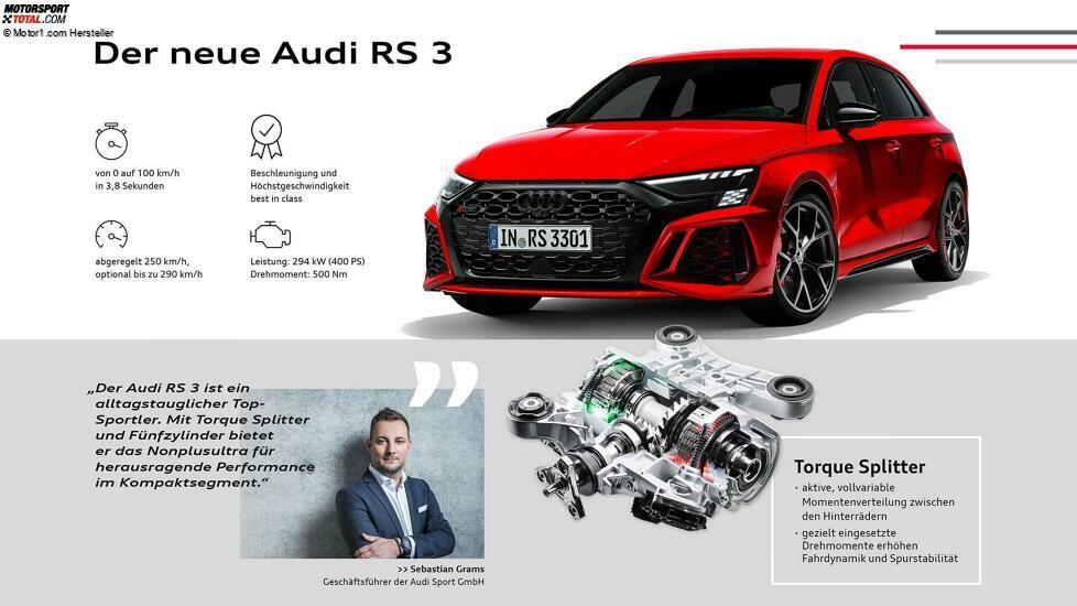 Audi RS 3 (2021)