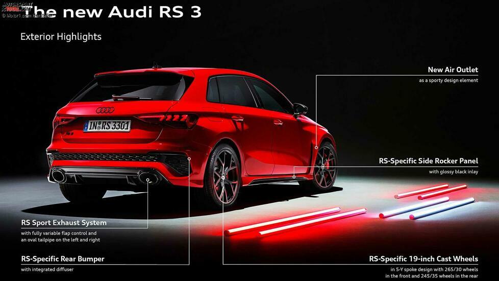 Nuova Audi RS 3 Sportback (2021)