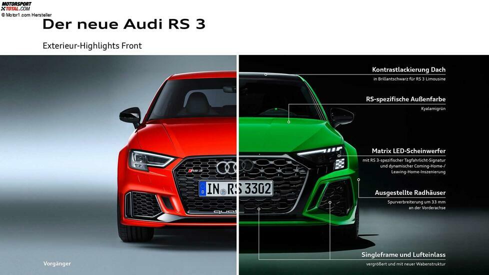 Audi RS 3 (2021)