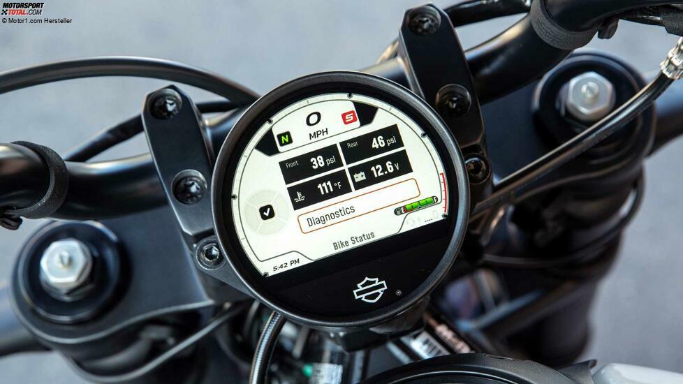 Harley-Davidson Sportster S (2021)