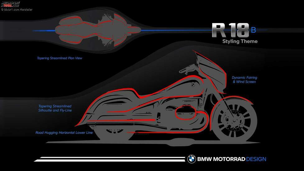 BMW R 18 Transcontinental (2021) und BMW R 18 B (2021)