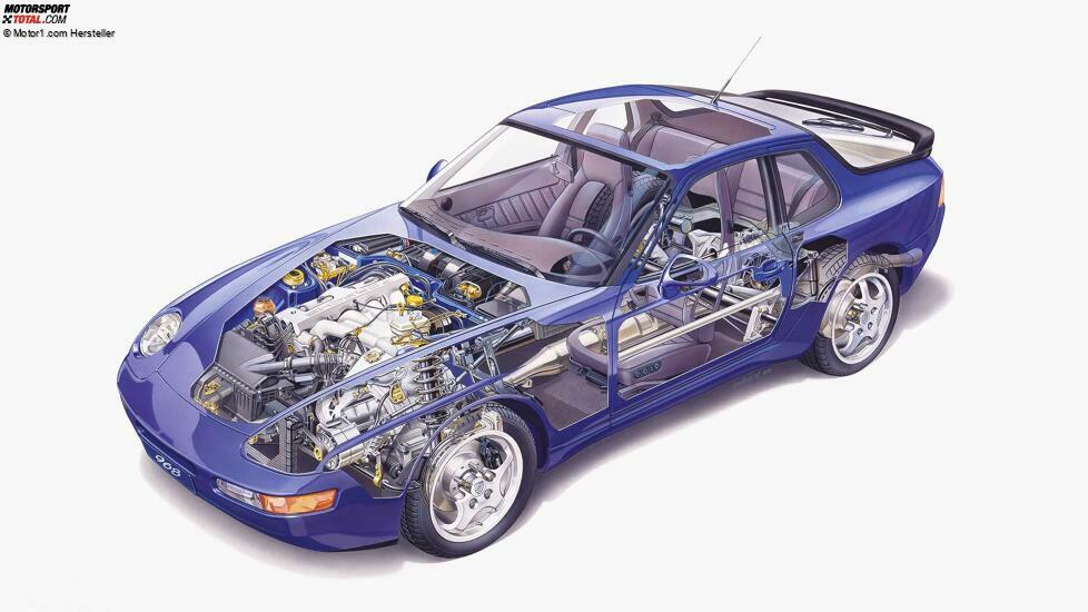 Porsche 968 (1991-1995)