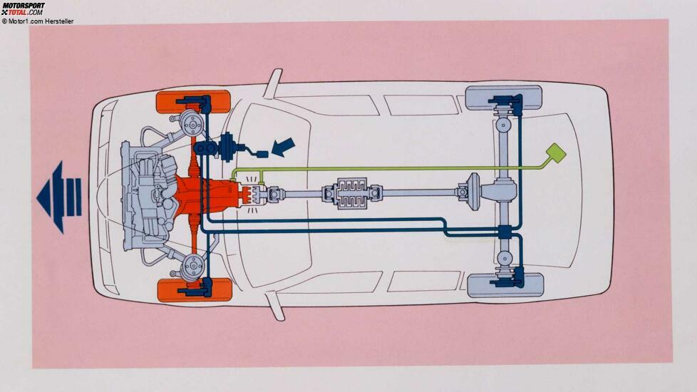 Alfa Romeo 33 Permanent 4 (1991-1994)