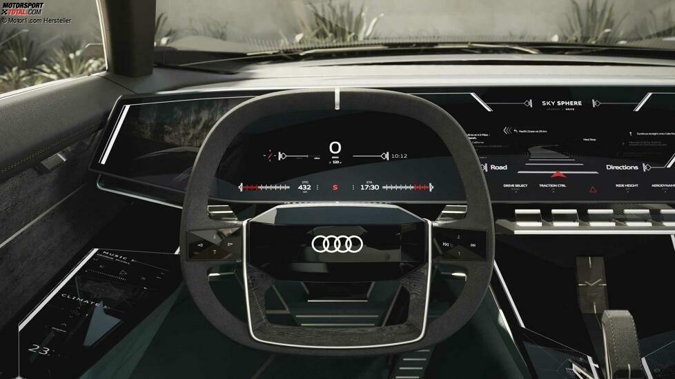 Audi skysphere concept 2021