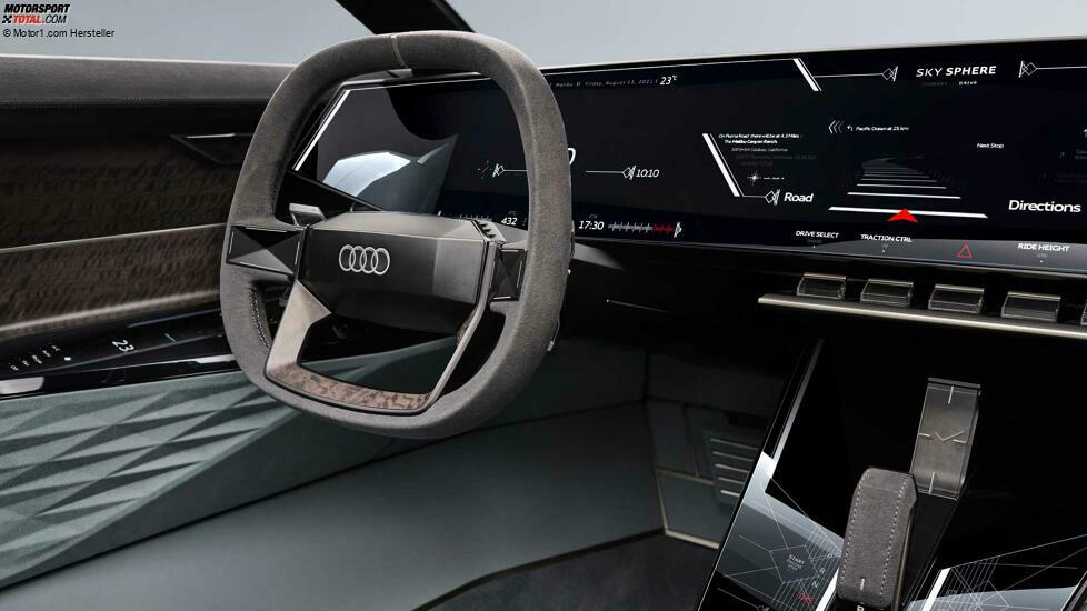 Audi skysphere concept 2021
