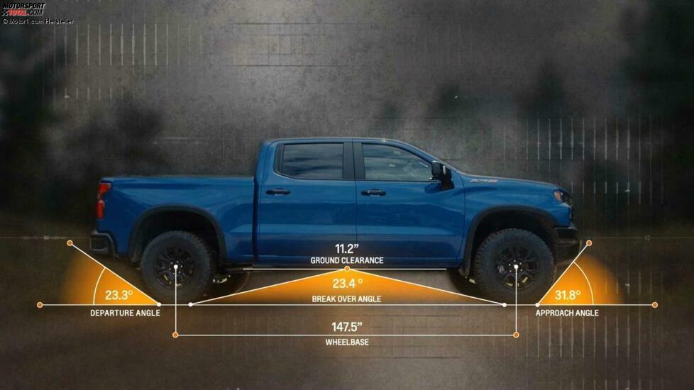 2022 Chevrolet Silverado ZR2 Angles