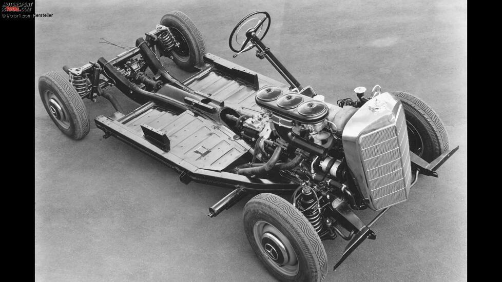 Vor 70 Jahren: Mercedes-Benz 300 S