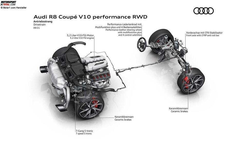 Audi R8 V10 performance RWD (2022)