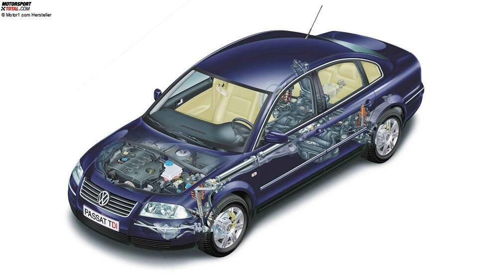 VW Passat B5 (1996-2005)