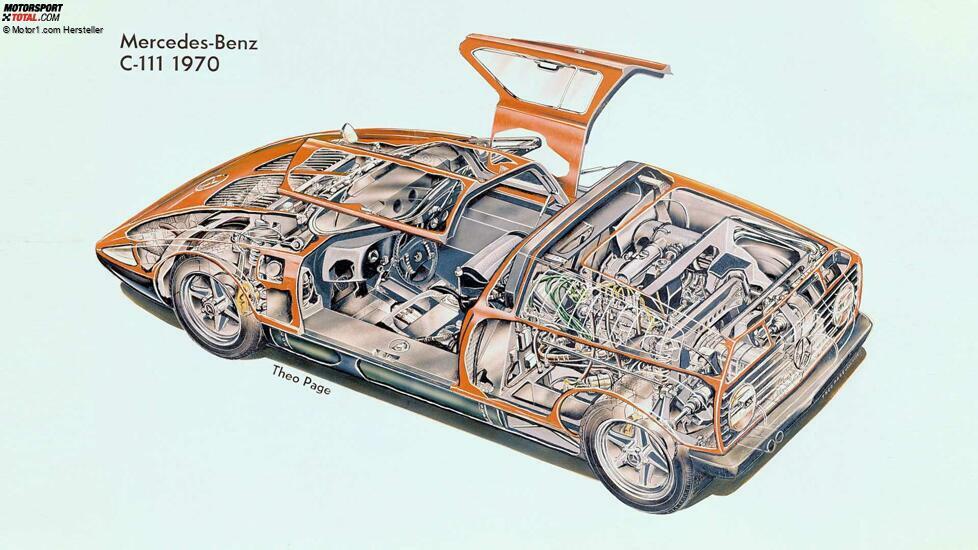 50 Jahre Mercedes-Benz C 111