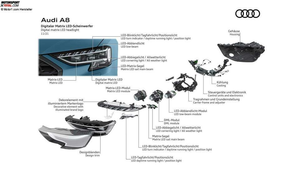 2022 Audi A8 S-Linie