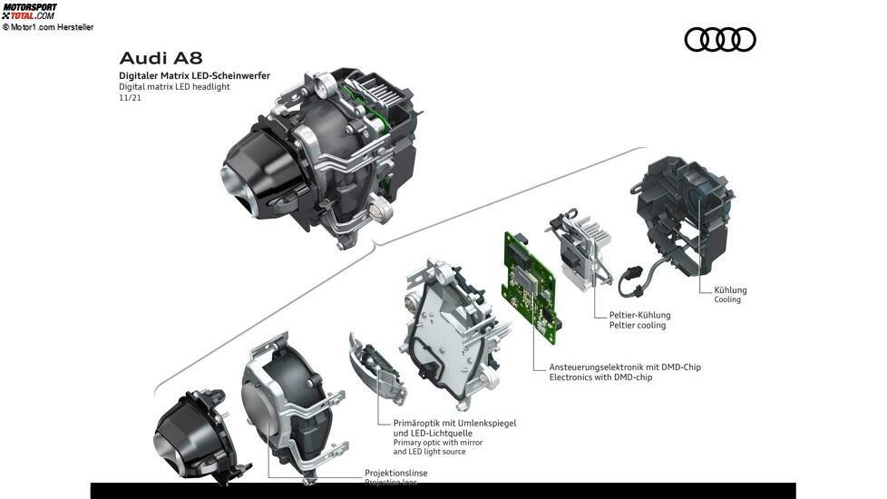 2022 Audi A8 S-Linie