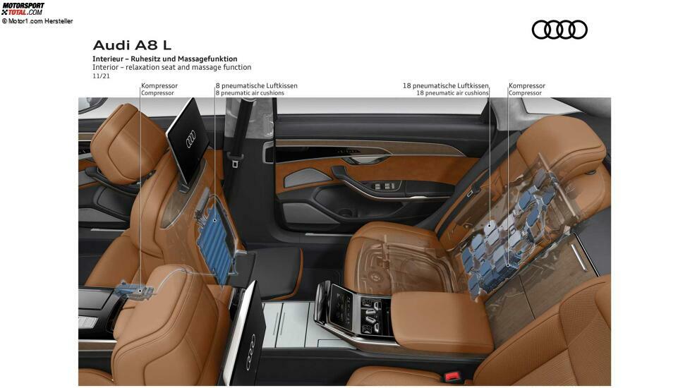 2022 Audi A8 L