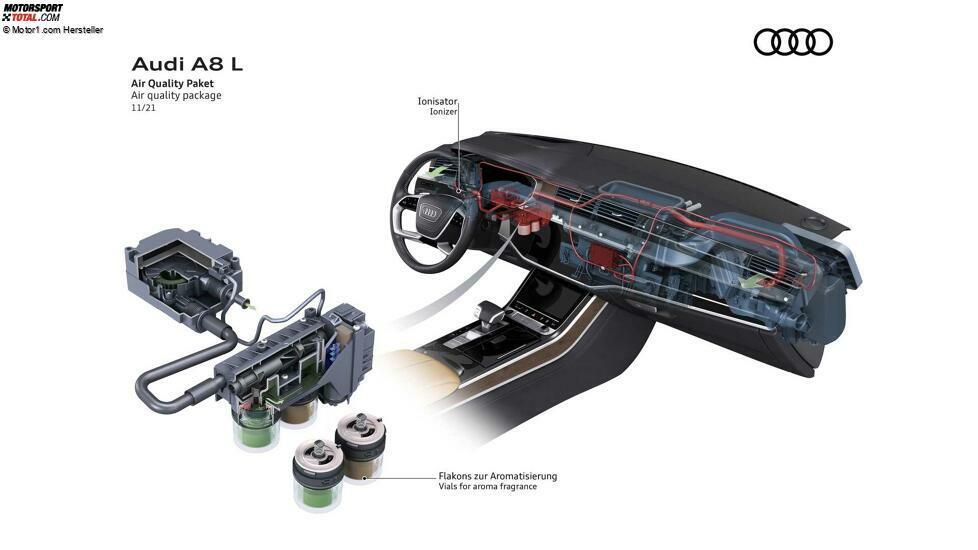 2022 Audi A8 L