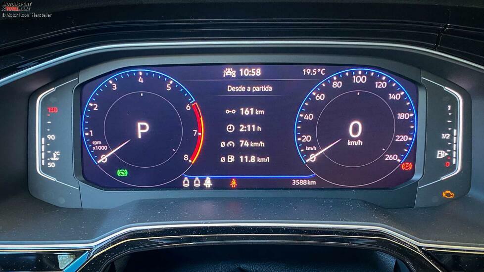 VW Nivus Highline (2020) im brasilianischen Supertest