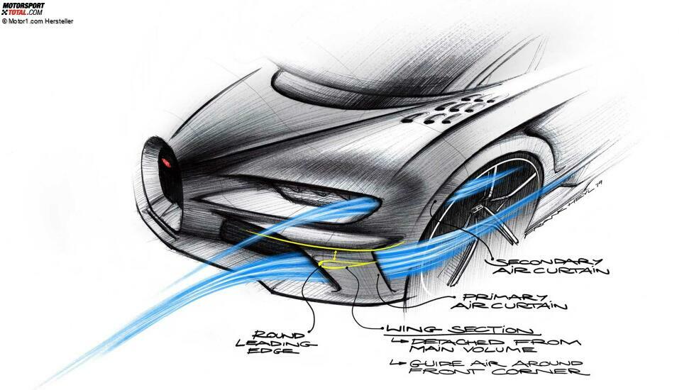 Bugatti Chiron Super Sport und Bugatti Chiron im Vergleich