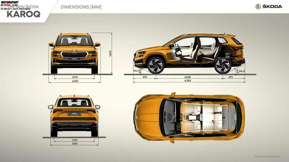 Skoda Karoq (2022) Facelift