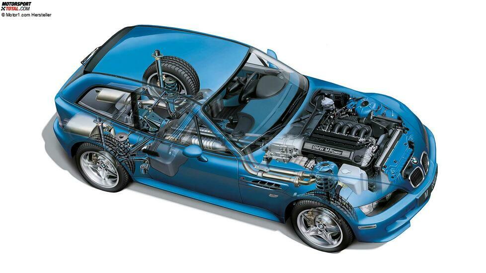 BMW Z3 Coupé