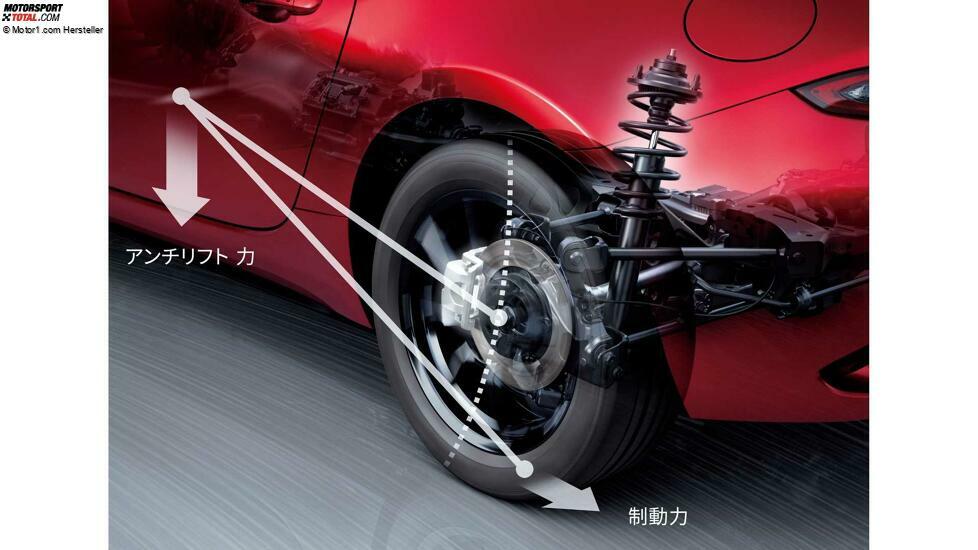 Mazda MX-5 und MX-5 RF (2022)