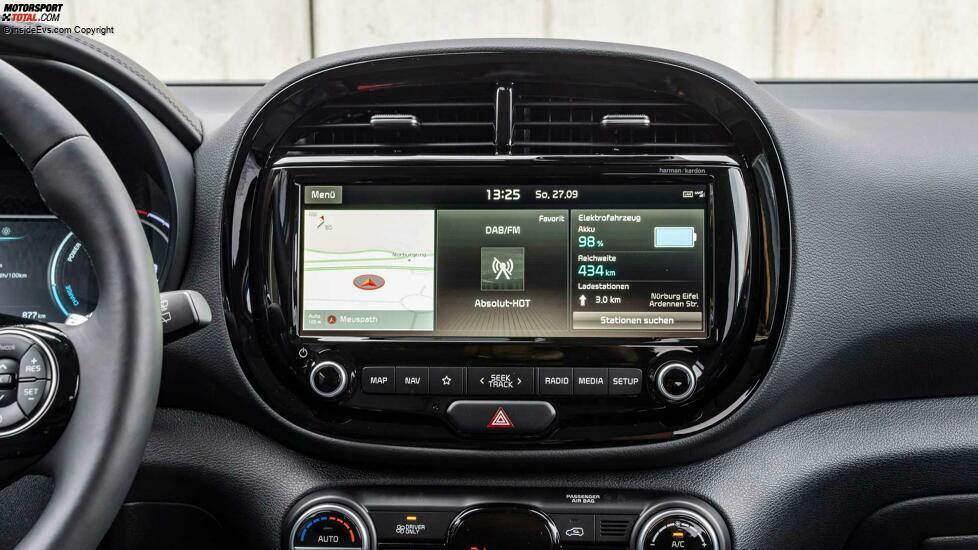 Kia e-Soul (2022) im Test