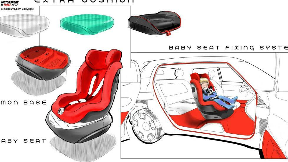 Fiat Concept Centoventi (2019)