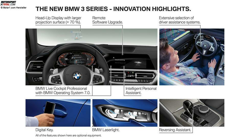 BMW 3er 2019 Highlights