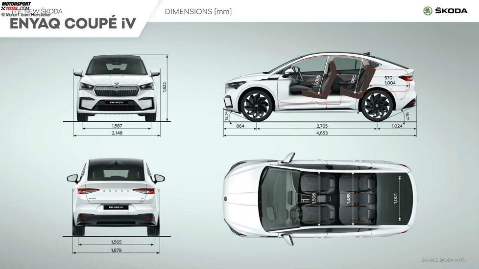 Skoda Enyaq Coupé: Die Maße