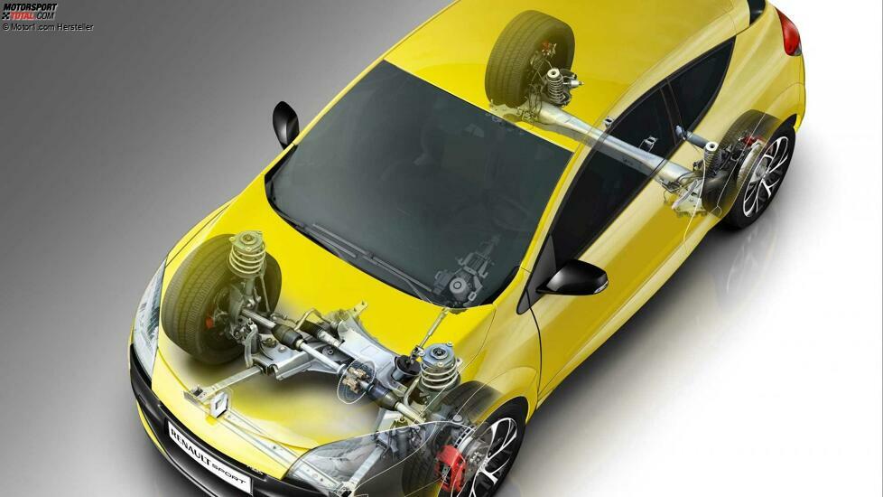 Renault Sport
