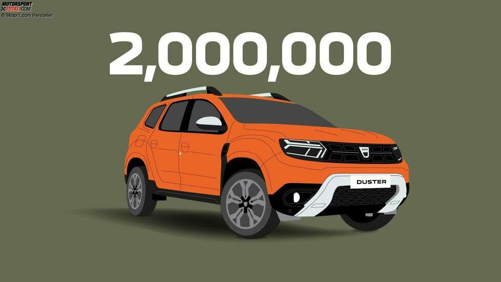 Zwei Millionen Dacia Duster