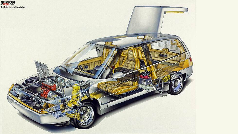 Volvo LCP 2000 Concept (1983)