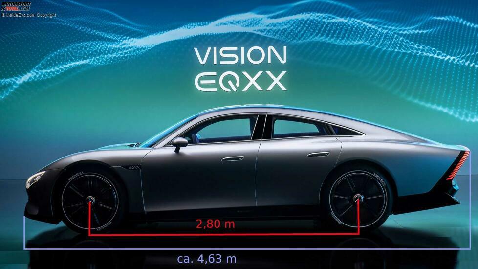 Mercedes Vision EQXX: Wenn man von 2,80 m Radstand ausgeht, dürfte das Auto etwa 4,63 Meter lang sein