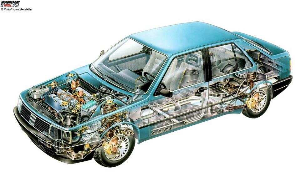 Fiat Croma