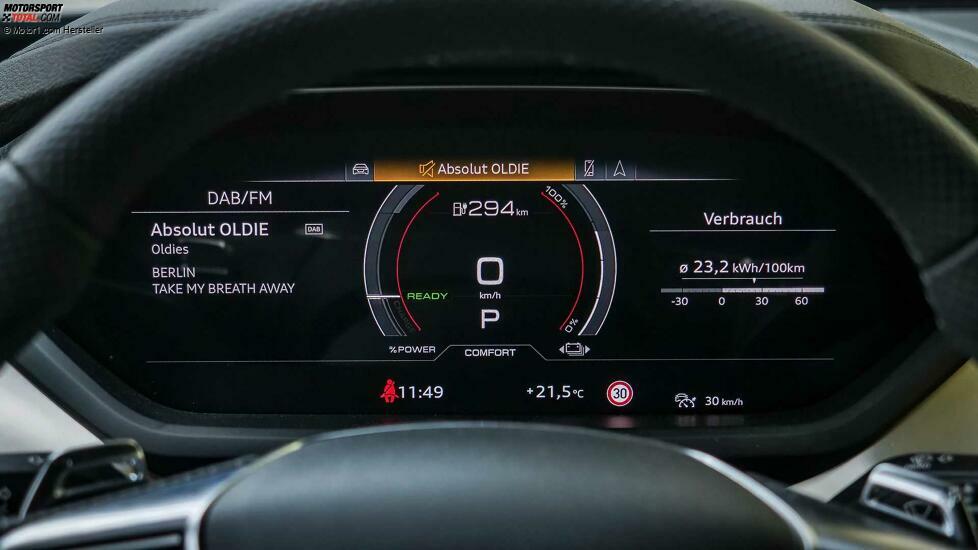 Audi e-tron GT 60 quattro (2021) im Test