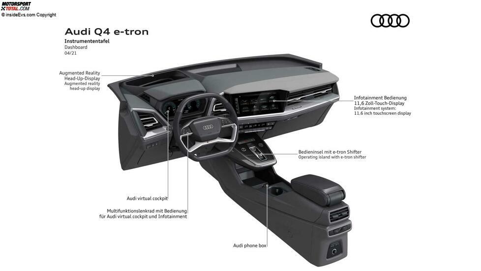 Audi Q4 e-tron (2021): Infografik zum Cockpit