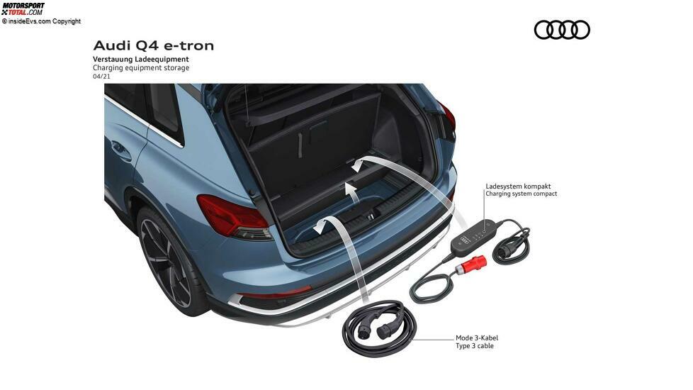 Audi Q4 e-tron (2021): Infografik zu dem Platz für die Kabel