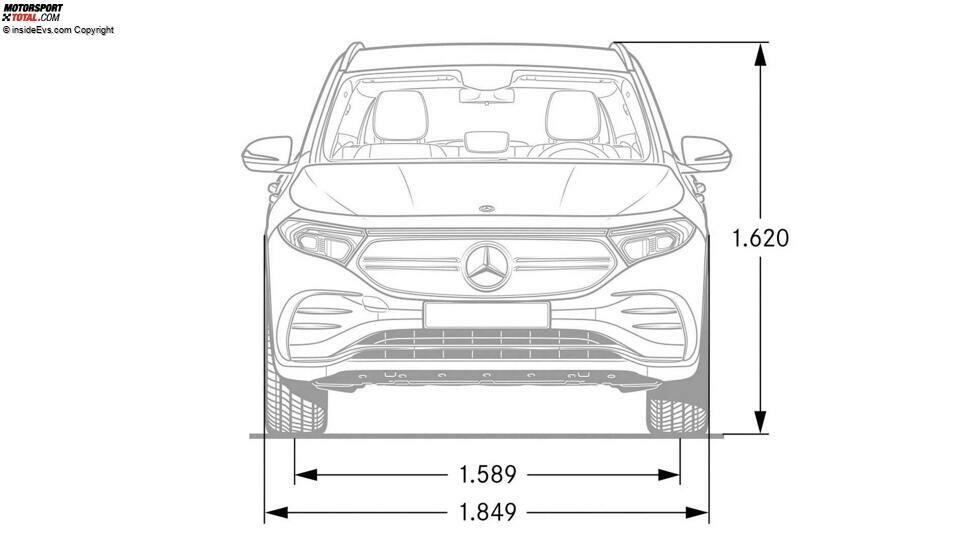 Mercedes EQA 250 (2021)